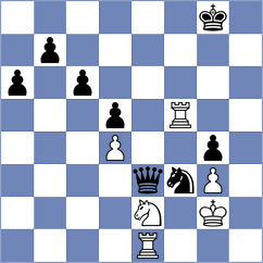 Dogan - Indjic (chess.com INT, 2025)