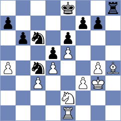 Playa - Prestia (chess.com INT, 2024)