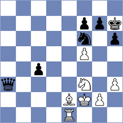 Volokitin - Martirosyan (chess.com INT, 2022)