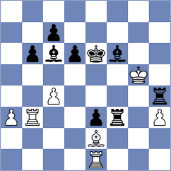 Lukes - Susovic (Solin, 2007)