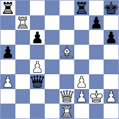 Filali - Gandhi (chess.com INT, 2024)