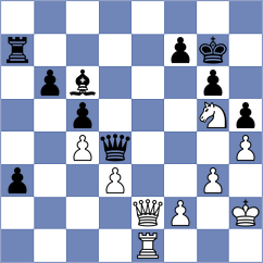 Yang Kaiqi - Bortnyk (chess.com INT, 2024)
