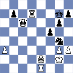 Horcajuelo Rocamora - Gireman (chess.com INT, 2022)