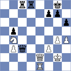 Shevtchenko - Krysa (Chess.com INT, 2021)