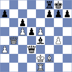 Rueda Diaz - Ayala Delgado (Medellin COL, 2024)