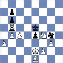 Arakelyan - Sahetchian (chess.com INT, 2025)