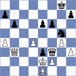 Ruiz Aguilar - Thorhallsson (chess.com INT, 2025)