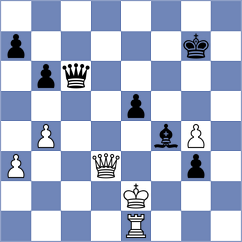 Miszler - Gilfanov (chess.com INT, 2025)