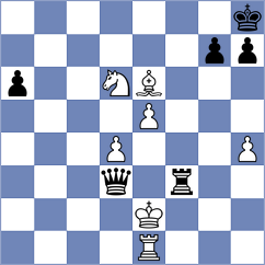 Ser - Ratkovic (chess.com INT, 2024)