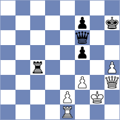 Duda - Hansen (chess24.com INT, 2021)