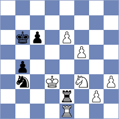 Giri - Niemann (Endgame.AI INT, 2025)