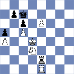 Oluka Robert Mcligeyo - Villarreal (chess.com INT, 2024)
