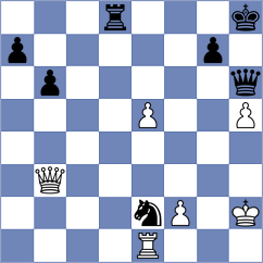 Chasin - Lopez Rayo (Asuncion PAR, 2025)