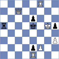 Sygulski - Newansa (chess.com INT, 2025)