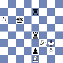 Shukhman - Reprintsev (chess.com INT, 2022)