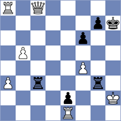 Shapiro - Ozalp (chess.com INT, 2024)