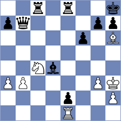 Gubajdullin - Shandrygin (chess.com INT, 2025)