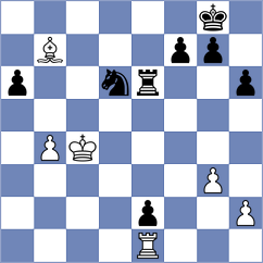 Chor - Sukandar (chess.com INT, 2023)
