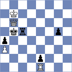 Amburgy - Bar (chess.com INT, 2022)