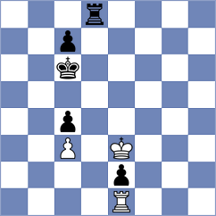 Svane - Wagner (Munich GER, 2025)