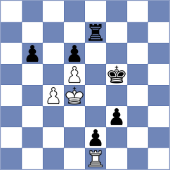 Yahi - Kiseleva (chess.com INT, 2024)