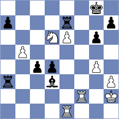Makaraci - Aldokhin (chess.com INT, 2025)