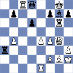 Vakhidov - Novik (chess.com INT, 2024)