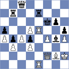 Yurtseven - Ardito (chess.com INT, 2024)