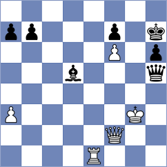 Ebrahimi Herab - Keleberda (chess.com INT, 2025)