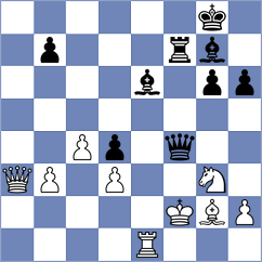 Mitrabha - Xiong (chess.com INT, 2025)