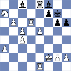 Gubanov - Zangiev (St Petersburg, 1996)