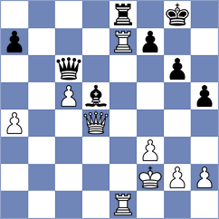Rohl Montes - Chang (Willemstad, 2003)