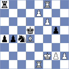 Grigoriants - Fernandez Guillen (chess.com INT, 2023)