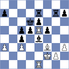 Magnuson - Gutierrez Olivares (chess.com INT, 2023)