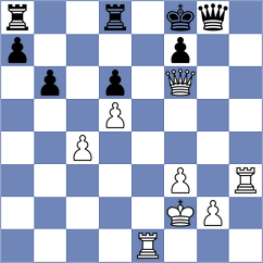 Sorensen - Andersen (Denmark, 1999)