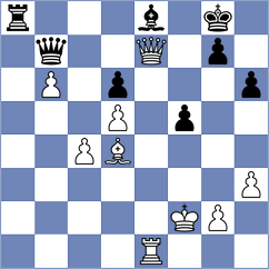 Abdusattorov - Krallis (chess.com INT, 2024)