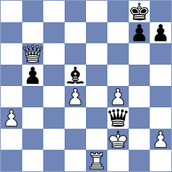 Sygulski - Akobian (chess.com INT, 2025)