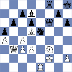 Aqib Javaid Butt - Bochnicka (chess.com INT, 2024)