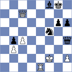 Mohylnyi - Dawda Vihaan (chess.com INT, 2025)