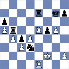 Alaedin - Habibi (Chess.com INT, 2021)