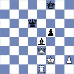 Pinero - Prydun (chess.com INT, 2024)