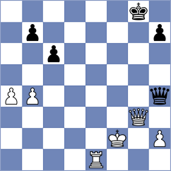 Sai - Hoffmann (chess.com INT, 2023)