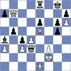 Kaliakhmet - Chincholimath (chess.com INT, 2024)