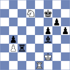 Kramnik - Andreikin (chess.com INT, 2023)