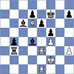 Yevchenko - Ahmad (chess.com INT, 2025)