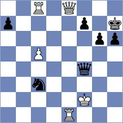 Feo Gonzalez - Monteiro Rodrigues (Las Palmas, 2005)