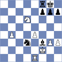 Oliveira - Hnydiuk (chess.com INT, 2023)