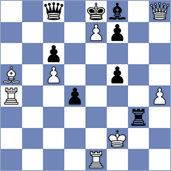 Su - Cunha (chess.com INT, 2023)