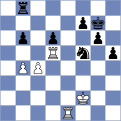 Ji - Li (Shanghai CHN, 2024)