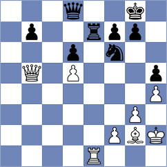 Weetik - Omelja (chess.com INT, 2023)